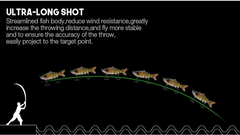 Kit Isca Artificial - Strong Fish