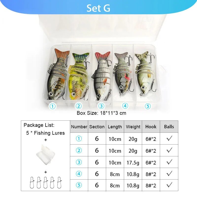 Kit Isca Artificial - Strong Fish