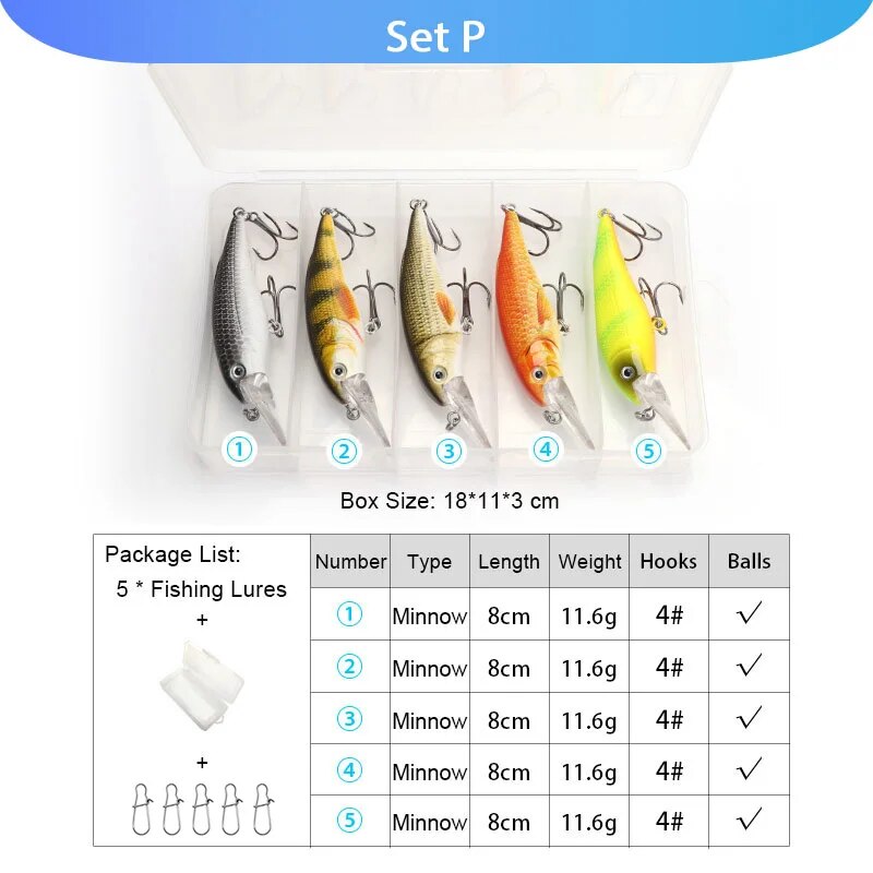 Kit Isca Artificial - Strong Fish