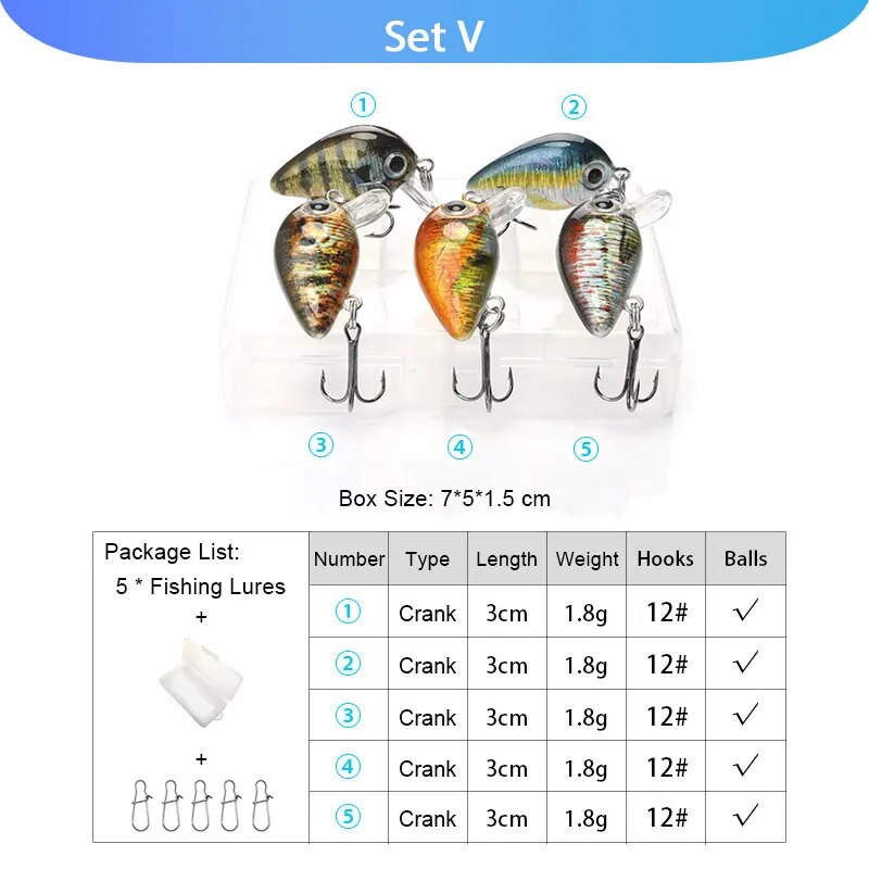 Kit Isca Artificial - Strong Fish