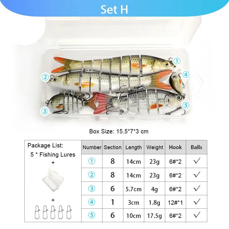 Kit Isca Artificial - Strong Fish