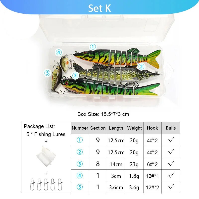 Kit Isca Artificial - Strong Fish